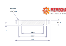 blind flange dn15 class 300 rf