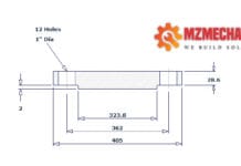 blind flange dn250 class 150 rf pipe 10 inch