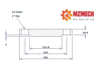blind flange dn250 class 150 rf pipe 10 inch