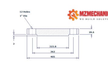 blind flange dn250 class 150 rf pipe 10 inch