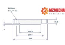 blind flange dn450 class 150 rf pipe 18 inch