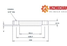 blind flange dn50 class 150 rf pipe 2 inch