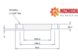 blind flange dn600 class 150 rf pipe 24 inch
