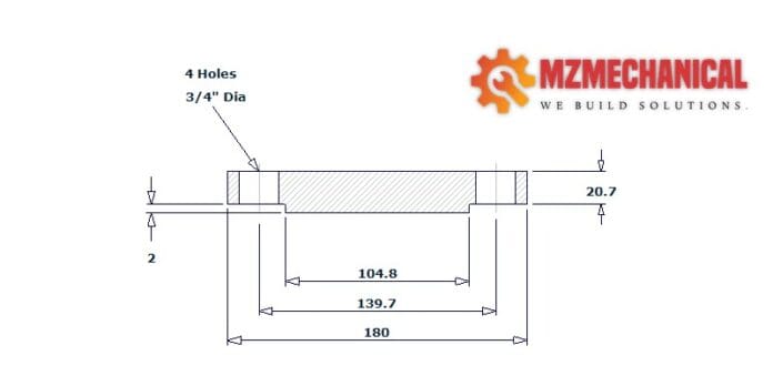 blind flange dn65 class 150 rf pipe 2 1 2 inch