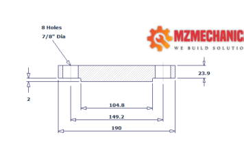 blind flange dn65 class 300 rf pipe 2 1 2 inch