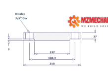 blind flange dn80 class 300 rf pipe 3 inch