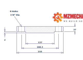 blind flange dn80 class 300 rf pipe 3 inch