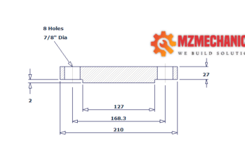blind flange dn80 class 300 rf pipe 3 inch