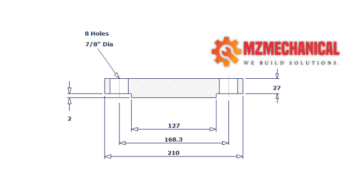 blind flange dn80 class 300 rf pipe 3 inch